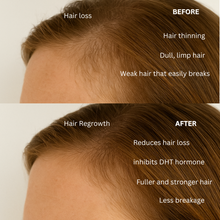 Load image into Gallery viewer, Good Hair Day - Botanical Hair Treatment - 100ml