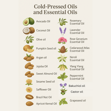 Load image into Gallery viewer, Good Hair Day - Botanical Hair Treatment - 100ml